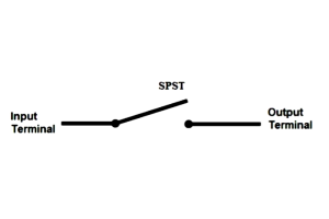 Apakah suis SPST dan bagaimana ia berfungsi?