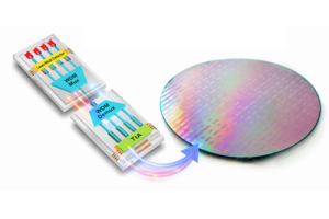 Silicon Photonics Menjelaskan: Cara Ia Berfungsi, Komponen, Penyepaduan dan Aplikasi