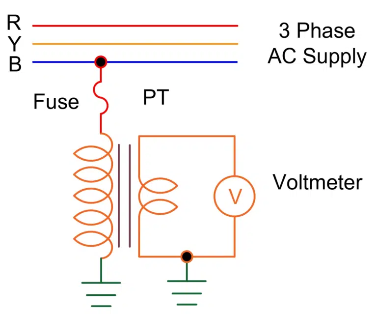 Voltage Transformers (VT or PT) Connection Diagram