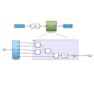 Using Xilinx System
