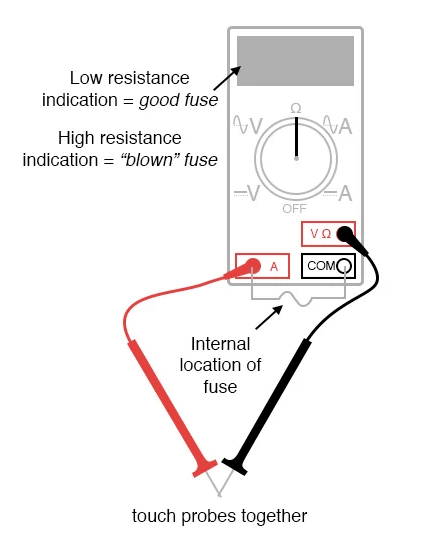Testing An Ammeter's Fuse