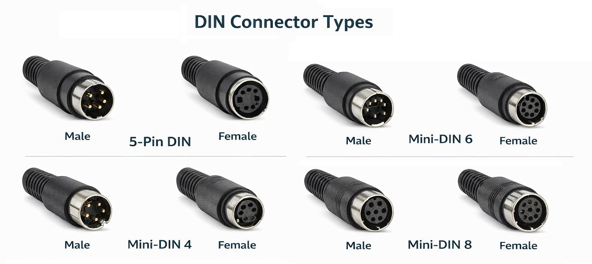 DIN Connector Types