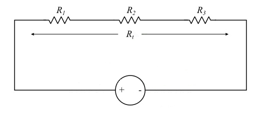 Conductance in Series