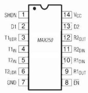 MAX250CSD Pinout Details